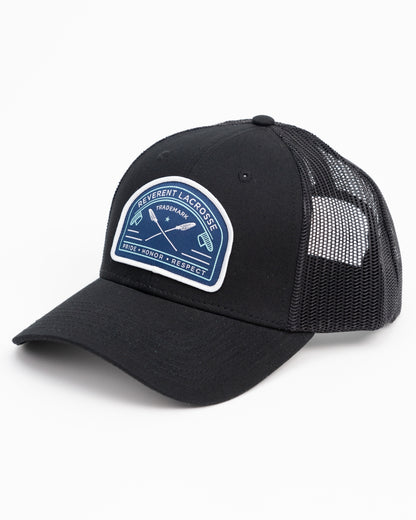 Velocity Cap